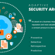 Illustration for article titled Adaptive Security Architecture Market Industry Trends, Share, Size, Growth, Analysis By Key Players Like Aruba, IBM, Cisco Systems, HPackard Enterprise, Dell EMC and Forecast 2018 To 2025em/em